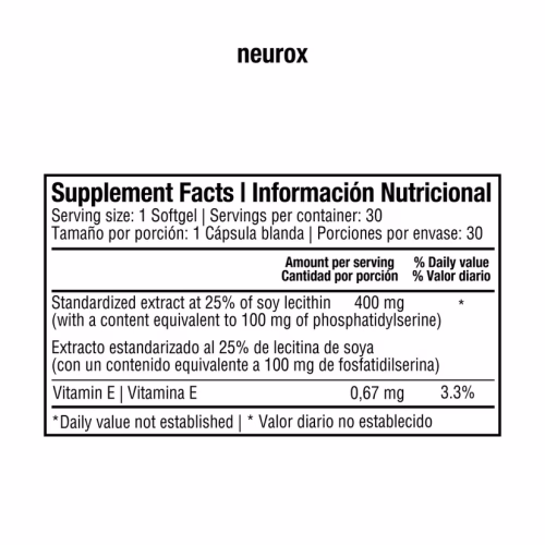 Información nutricional del medicamente Neurox